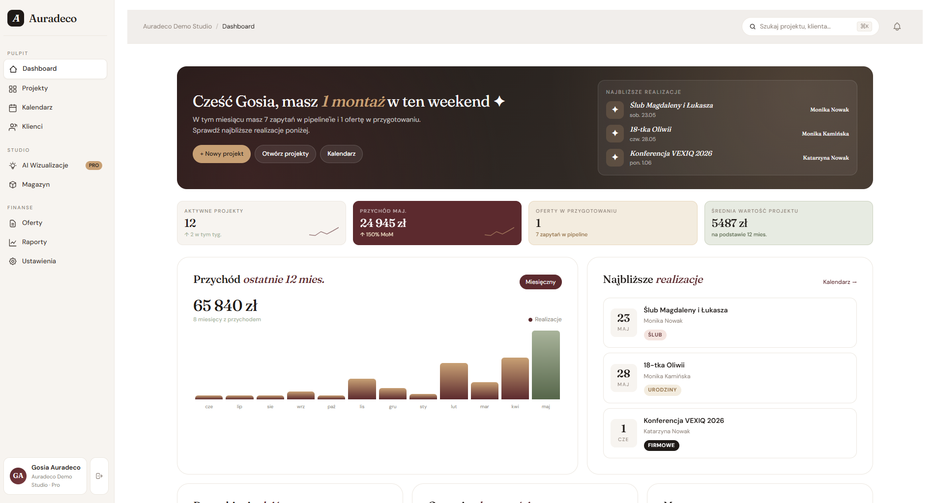 Auradeco dashboard — pulpit dekoratorki